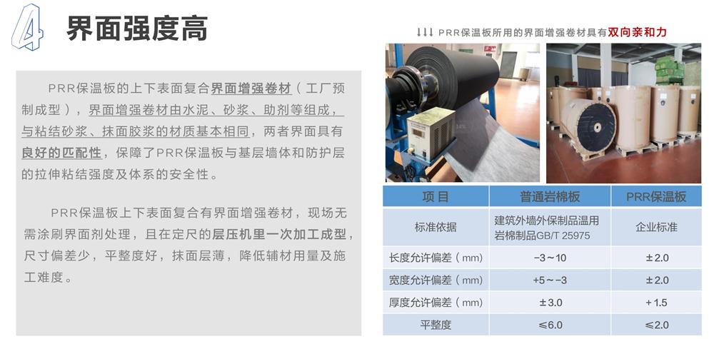 萬華PRR保溫板：A級，豎絲巖棉與硬泡聚氨酯復(fù)合一體！(圖7)