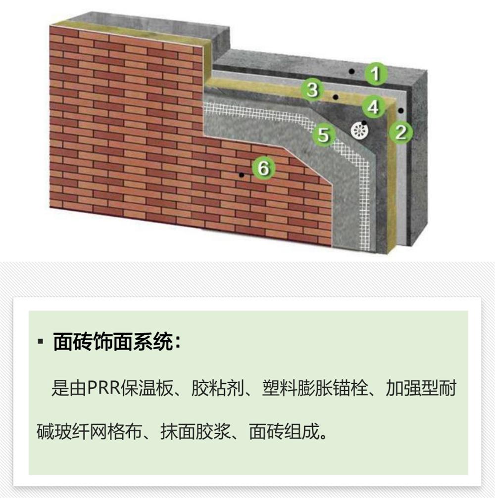 抵抗“負風壓”：PRR 保溫板強度高，安全系數遠遠超過設計要求！(圖4)