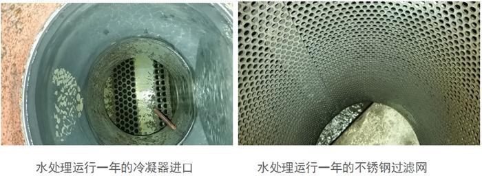 專業(yè)治理：中央空調(diào)【制冷效果差、費電...】(圖2)