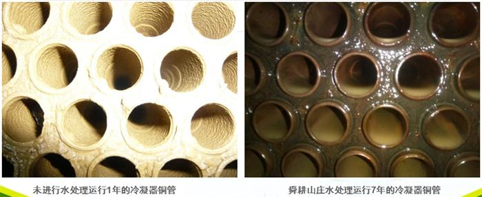 專業(yè)治理：中央空調(diào)【制冷效果差、費電...】(圖4)