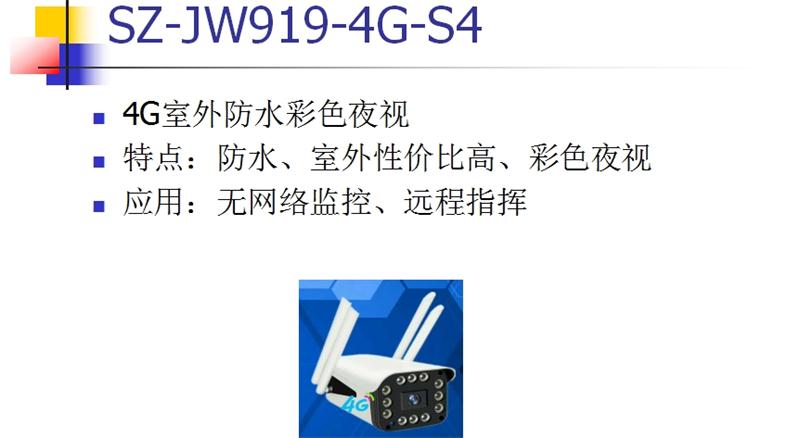 4G室、外防、水彩色夜視：曉民電子(圖1)