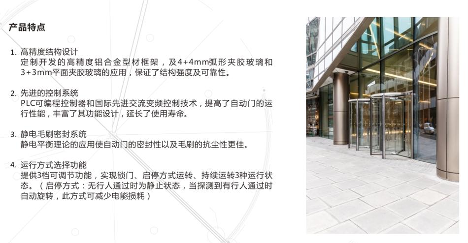 “水晶旋轉(zhuǎn)門”讓建筑、裝飾設(shè)計(jì)師更加自如！(圖3)