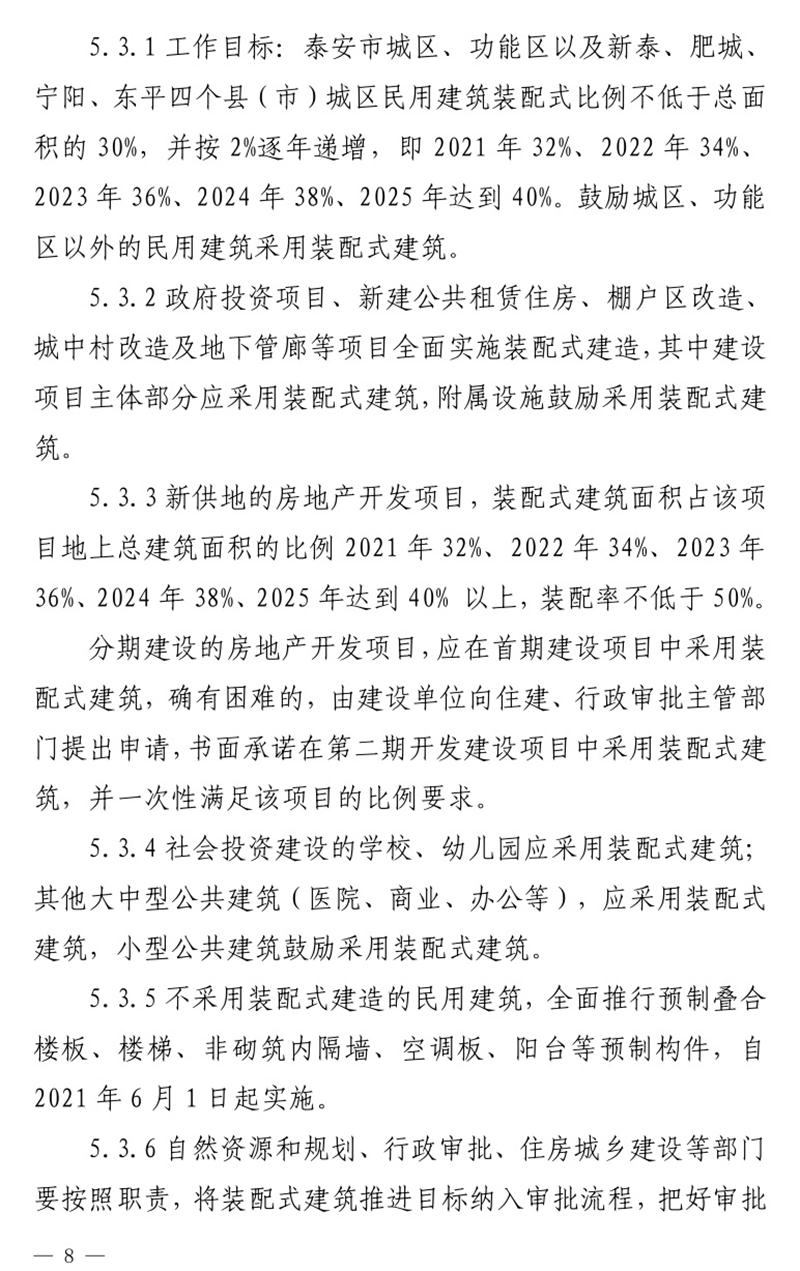 《泰安市推廣裝配式建筑工作導(dǎo)則》發(fā)布！(圖8)