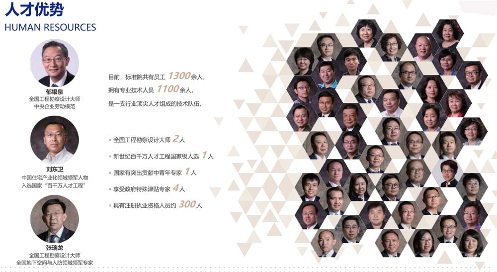 【建設(shè)產(chǎn)業(yè)園】一站式服務(wù)！(圖2)