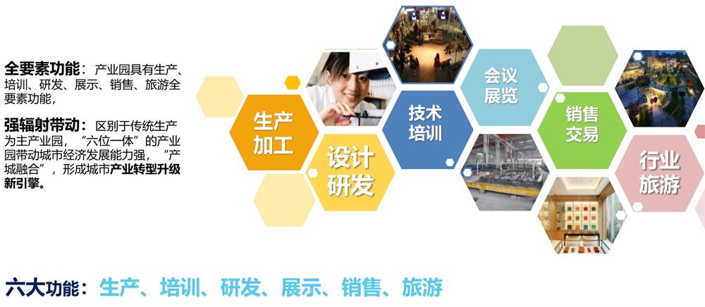 【建設(shè)產(chǎn)業(yè)園】一站式服務(wù)！(圖12)