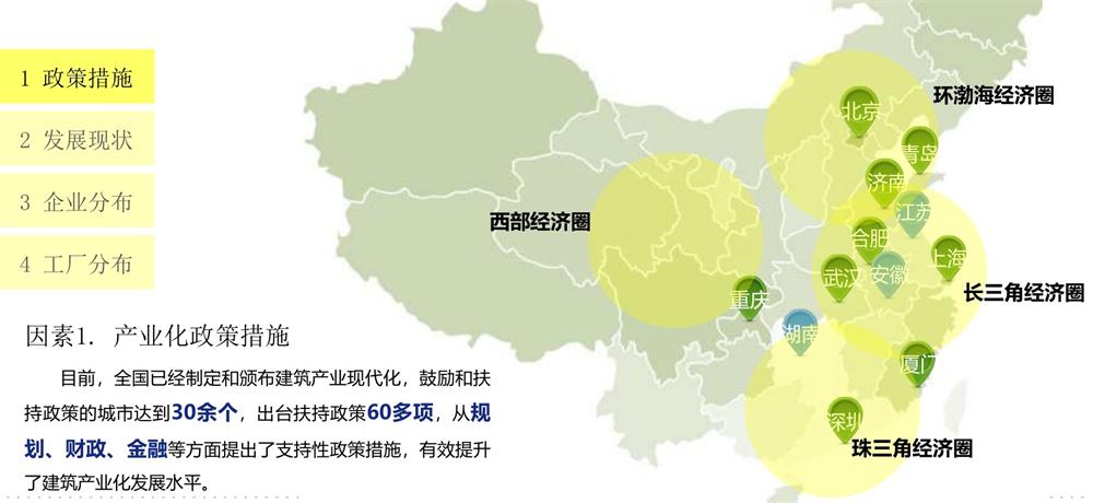 【建設(shè)產(chǎn)業(yè)園】一站式服務(wù)！(圖13)