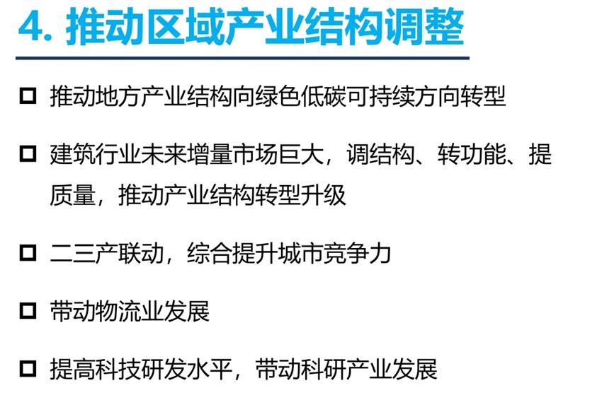 8大特色：城市（園區(qū)）轉型升級考量！(圖6)