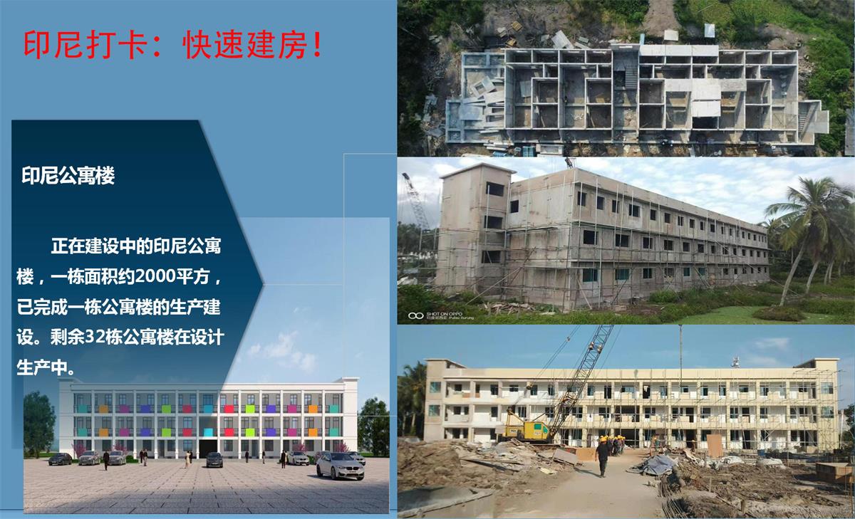 快速建房：打卡國內(nèi)、國外！(圖9)