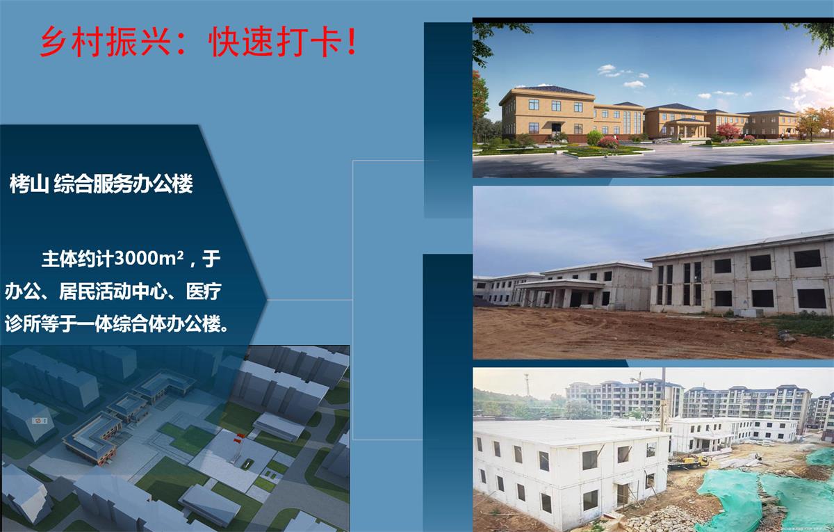 快速建房：打卡國內(nèi)、國外！(圖13)