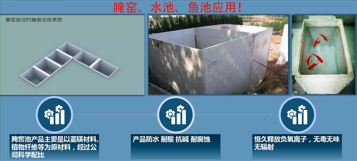 快速建房：打卡國內(nèi)、國外！(圖15)