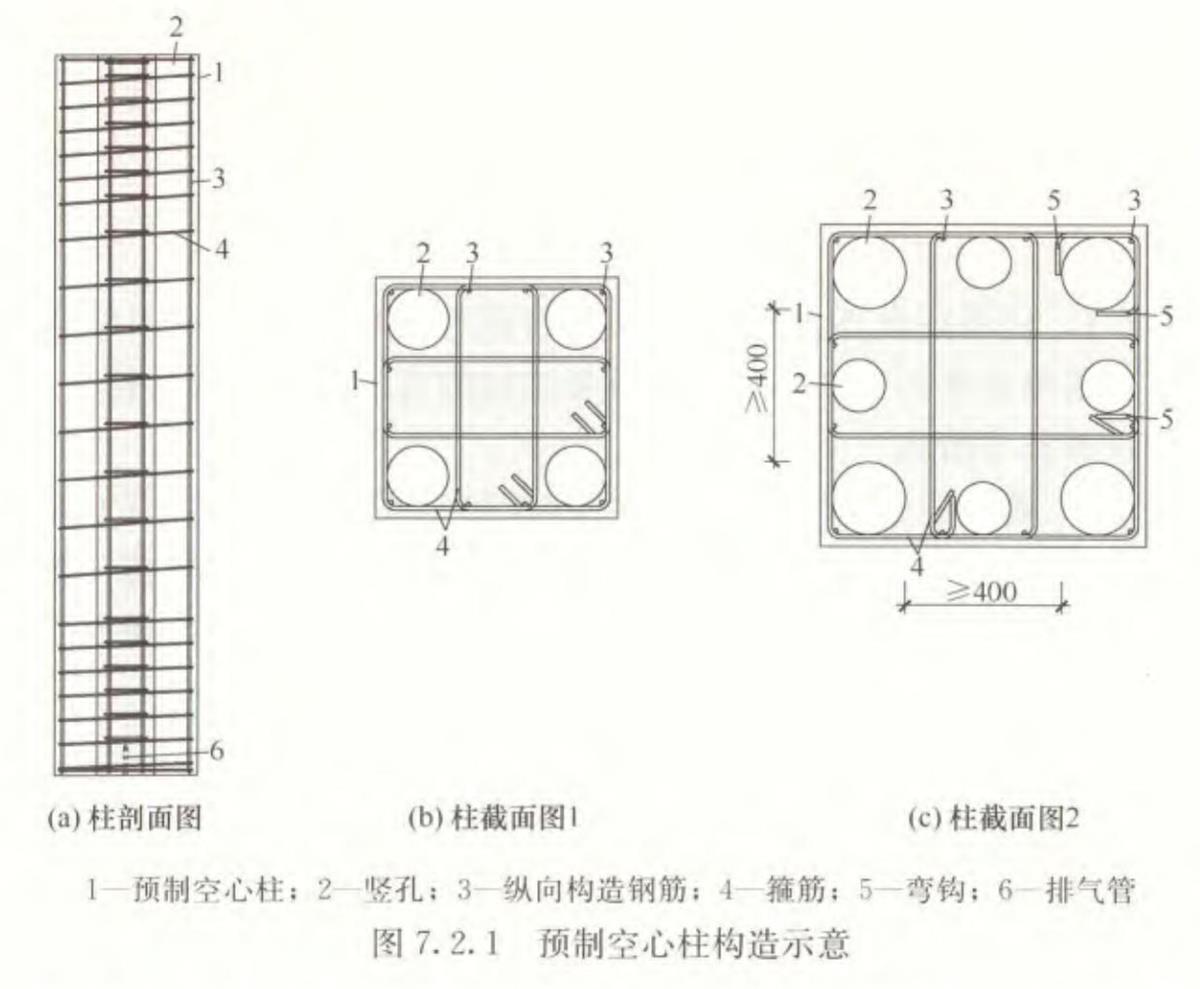 視圖快速了解：裝配式建筑EMC技術(shù)體系！(圖7)