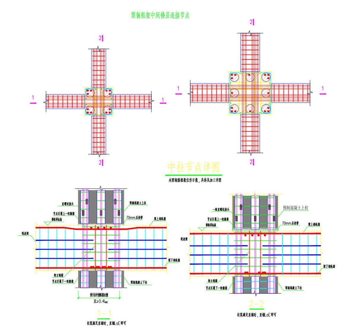 視圖快速了解：裝配式建筑EMC技術(shù)體系！(圖8)