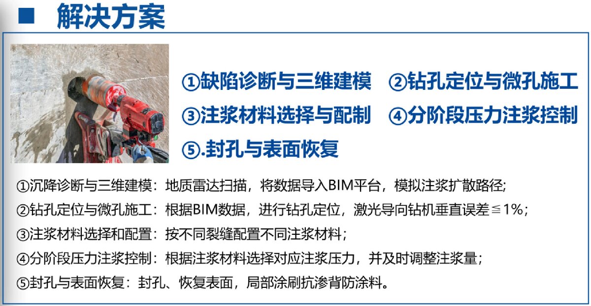 地下空間：結構缺陷、滲漏與水損治理！(圖3)