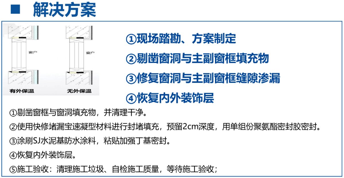 房屋外墻門窗滲水、開裂修繕！(圖3)
