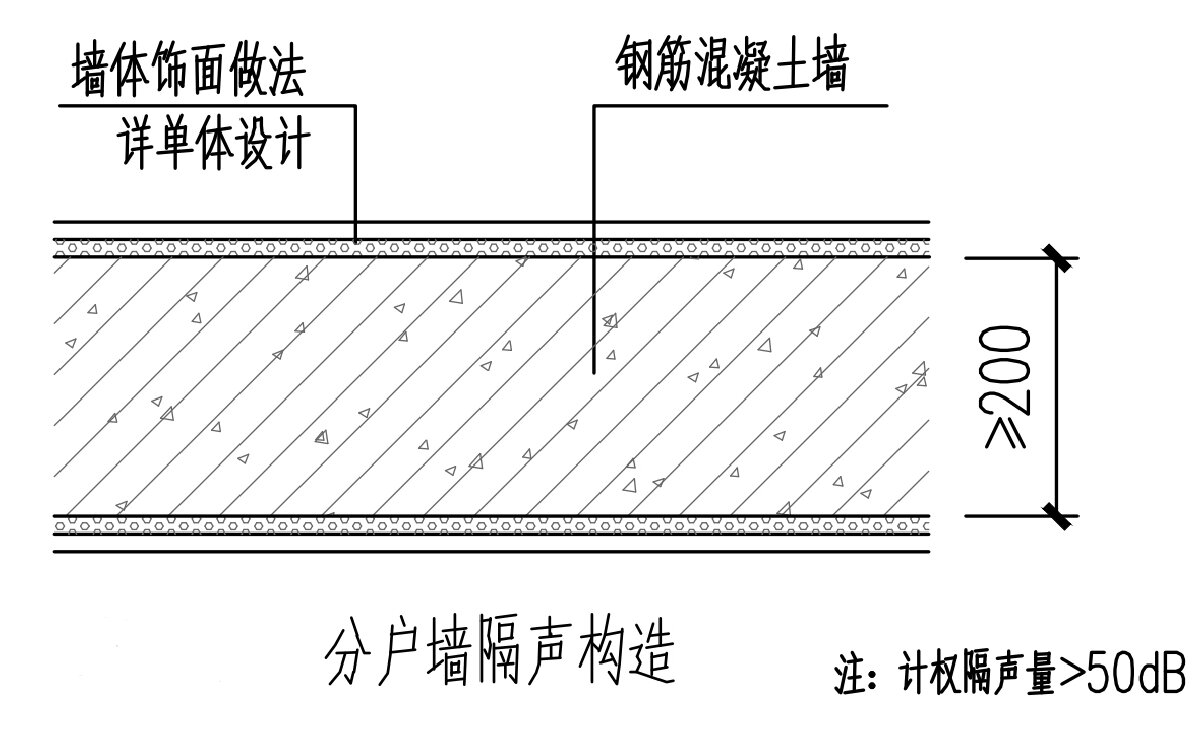 住宅分戶墻、樓面隔聲圖示（2025版）(圖2)